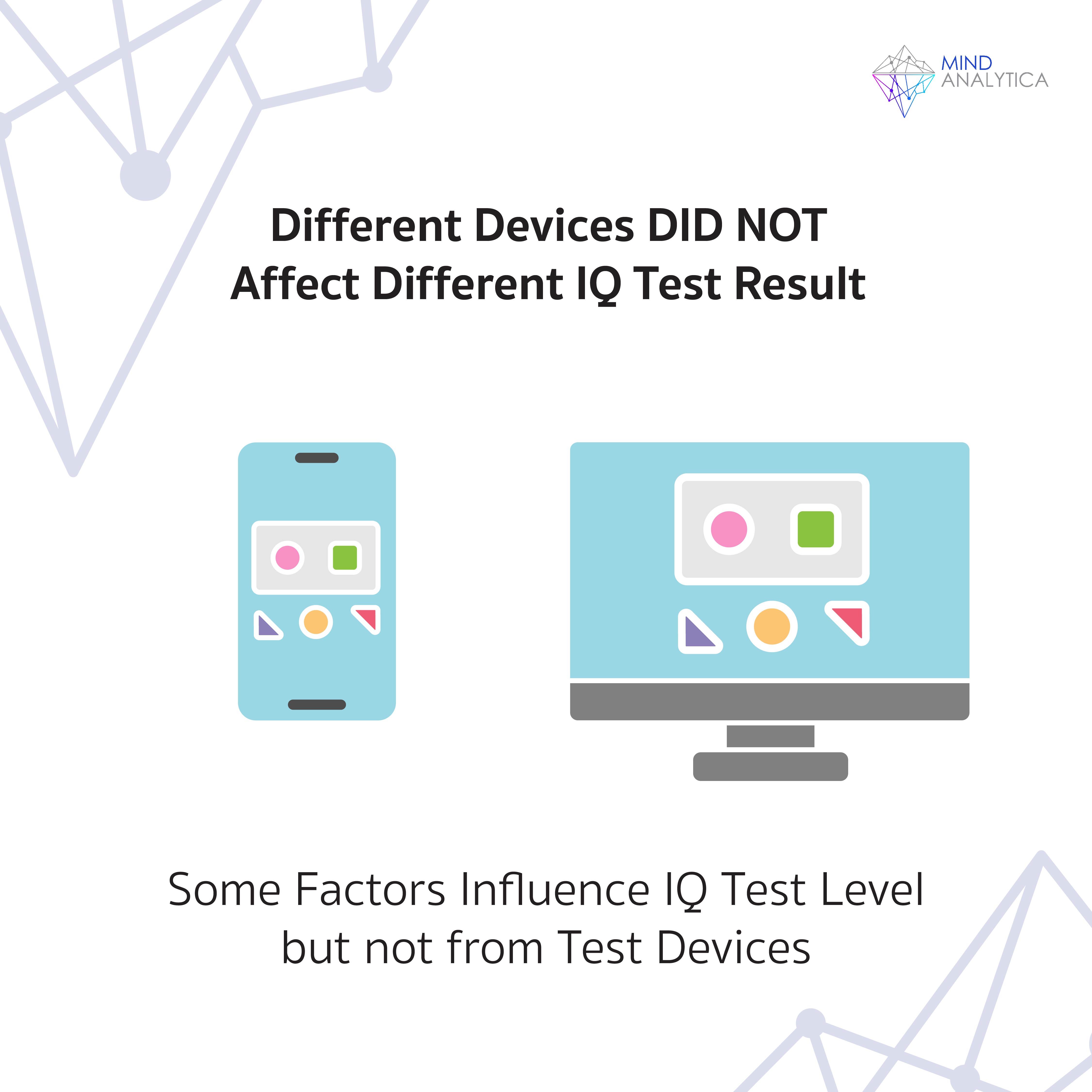 A research reveal that IQ test results from mobile phones and computers are not different