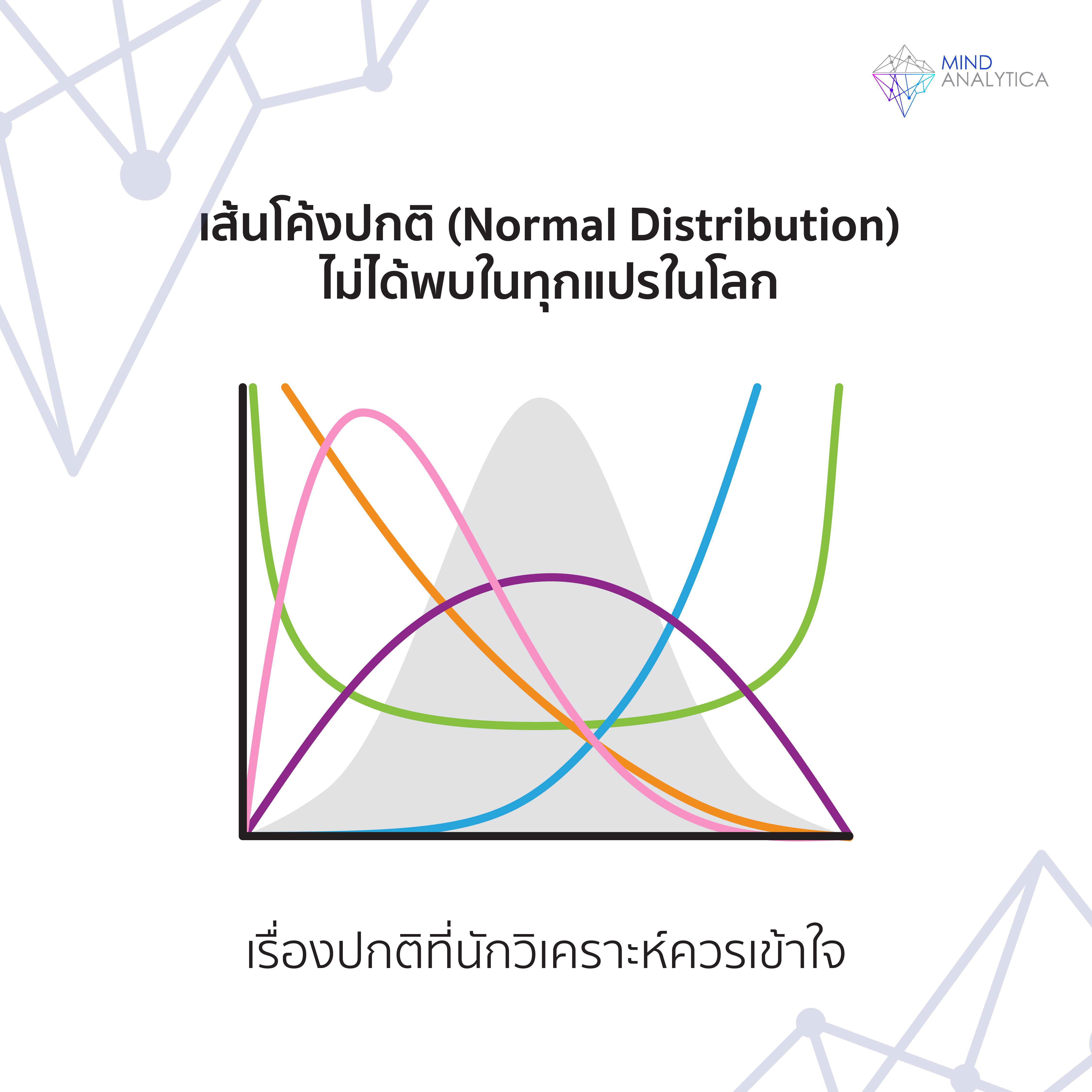เส้นโค้งปกติ (Normal Distribution) ไม่ได้พบในทุกตัวแปรในโลก เรื่องปกติที่นักวิเคราะห์ควรเข้าใจ