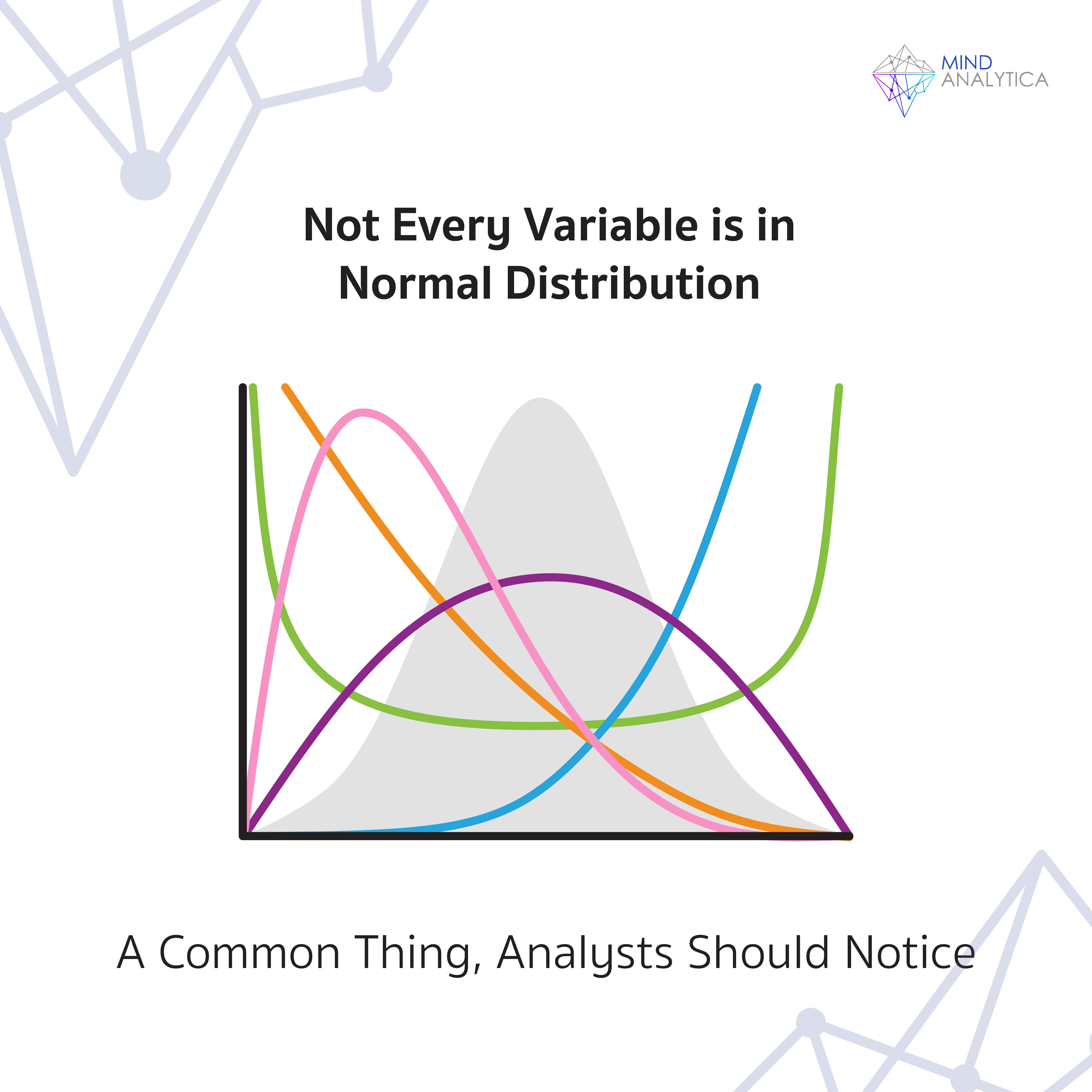 Not Every Variable is in Normal Distribution: A Common Thing Analysts Should Notice