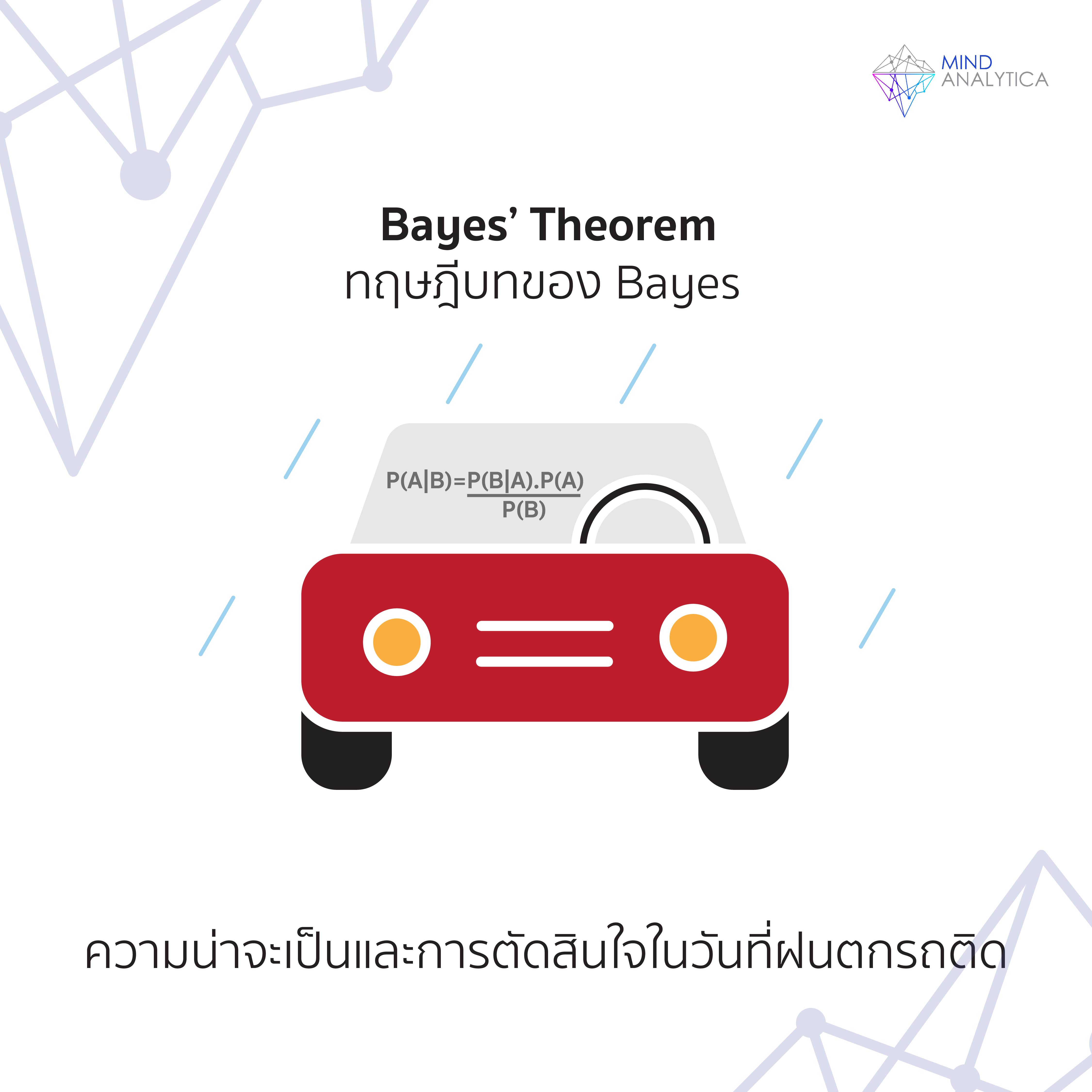 ทฤษฎีของเบย์ (Bayes’ theorem) กับการตัดสินใจ