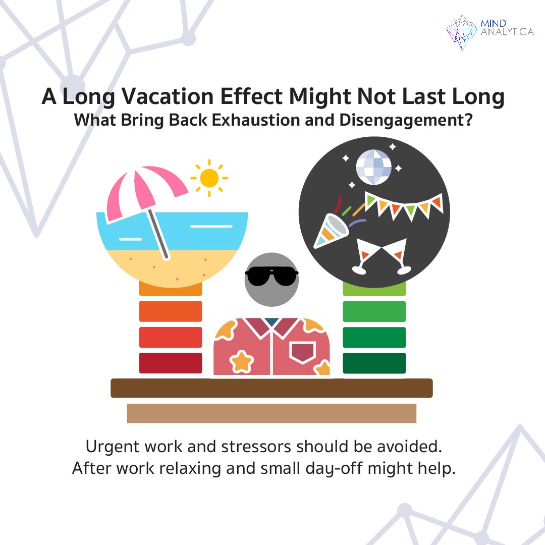 A Long Vacation Effect Might Not Last Long: What Bring Back Exhaustion and Disengagement?