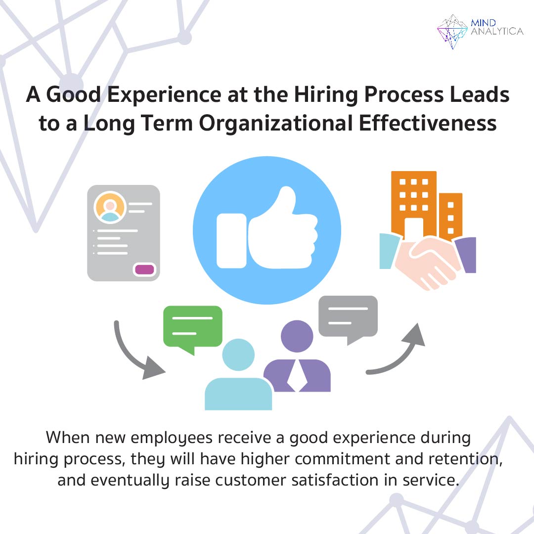 A Good Experience at the Hiring Process Leads to a Long Term Organizational Effectiveness