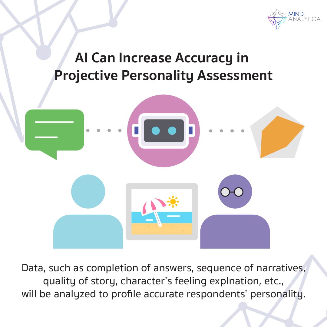 AI Can Increase Accuracy of Projective Personality Assessments