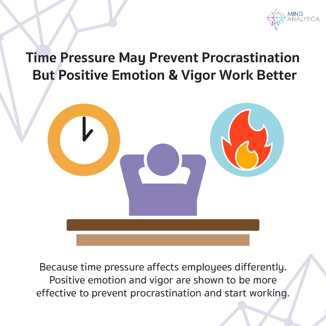 Time Pressure May Prevent Procrastination But Positive Emotion & Vigor Work Better