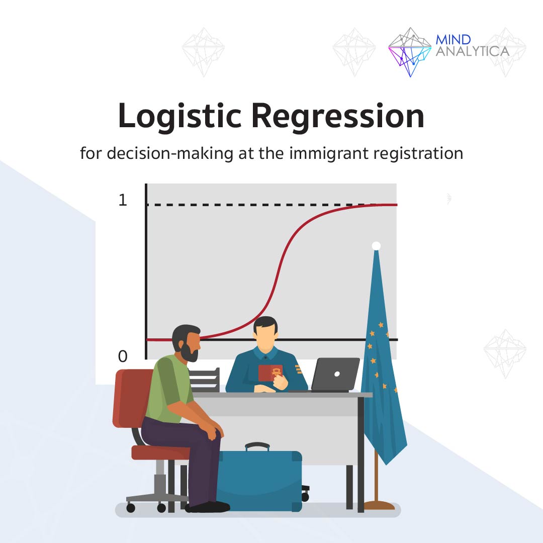 Logistic Regression for decision-making at the immigrant registration