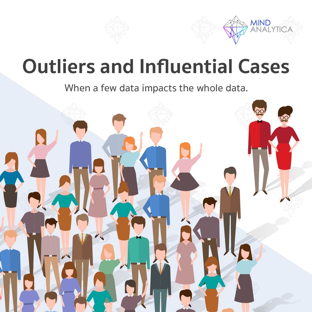 Outliers and Influential Cases