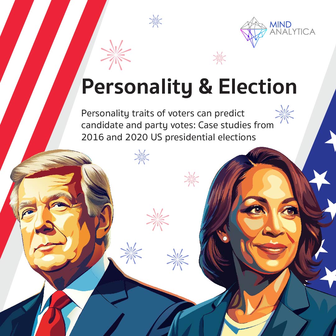 Personality & Election