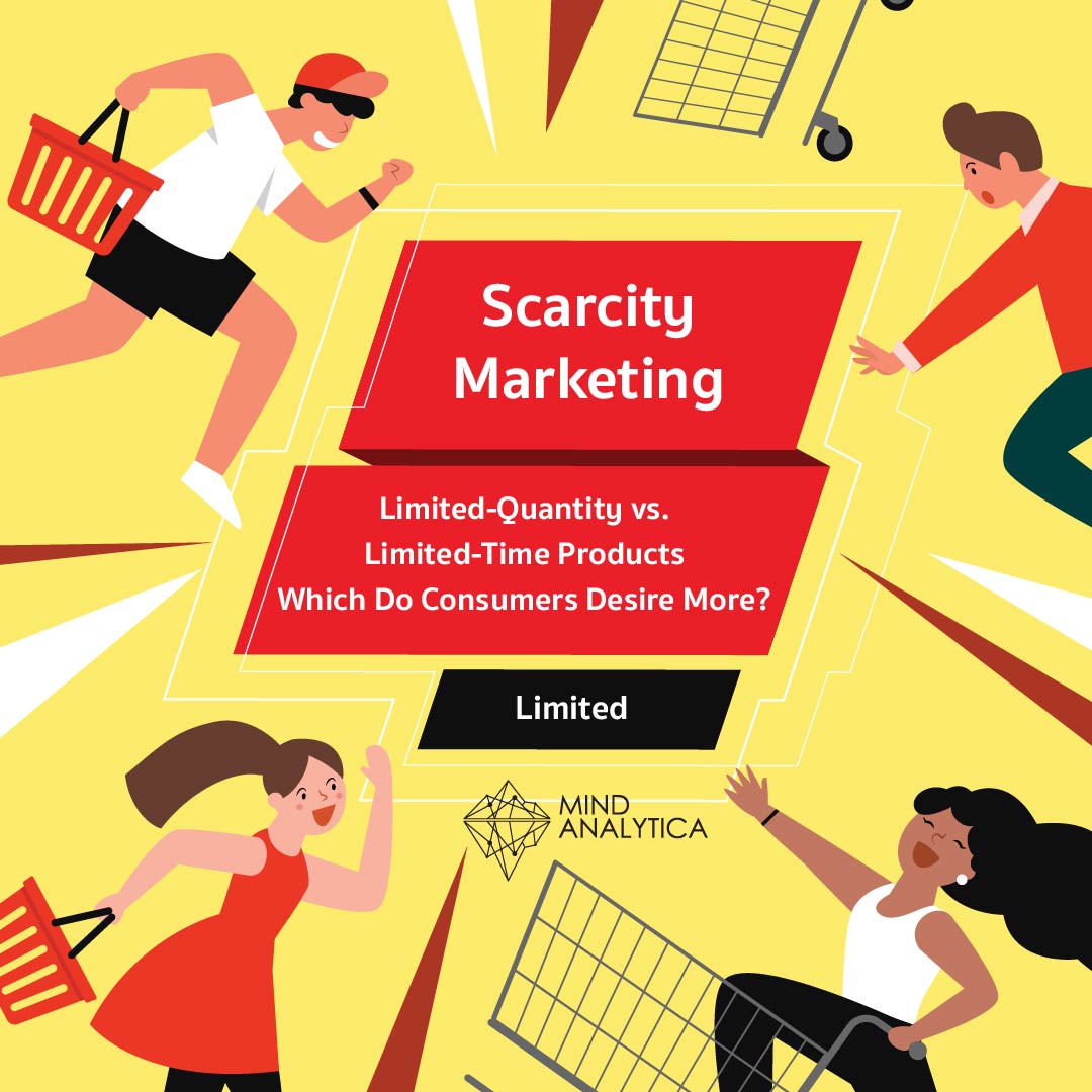 Scarcity Marketing